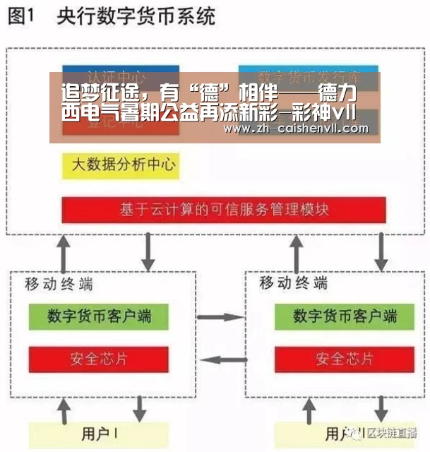追梦征途,有“德”相伴——德力西电气暑期公益再添新彩-彩神vll购彩(图1) 彩神vll购彩