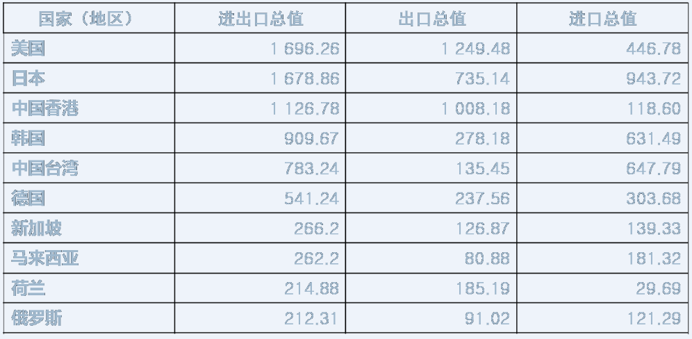 【彩神vll购彩】香烤土豆片的做法(图1) 彩神vll购彩